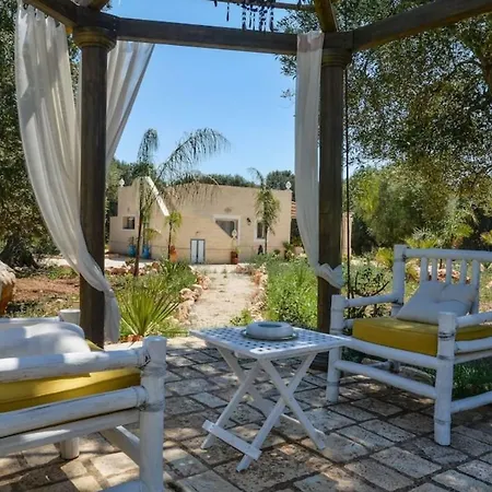 Trulli Del Gattopardo Con Piscina Apartmán *